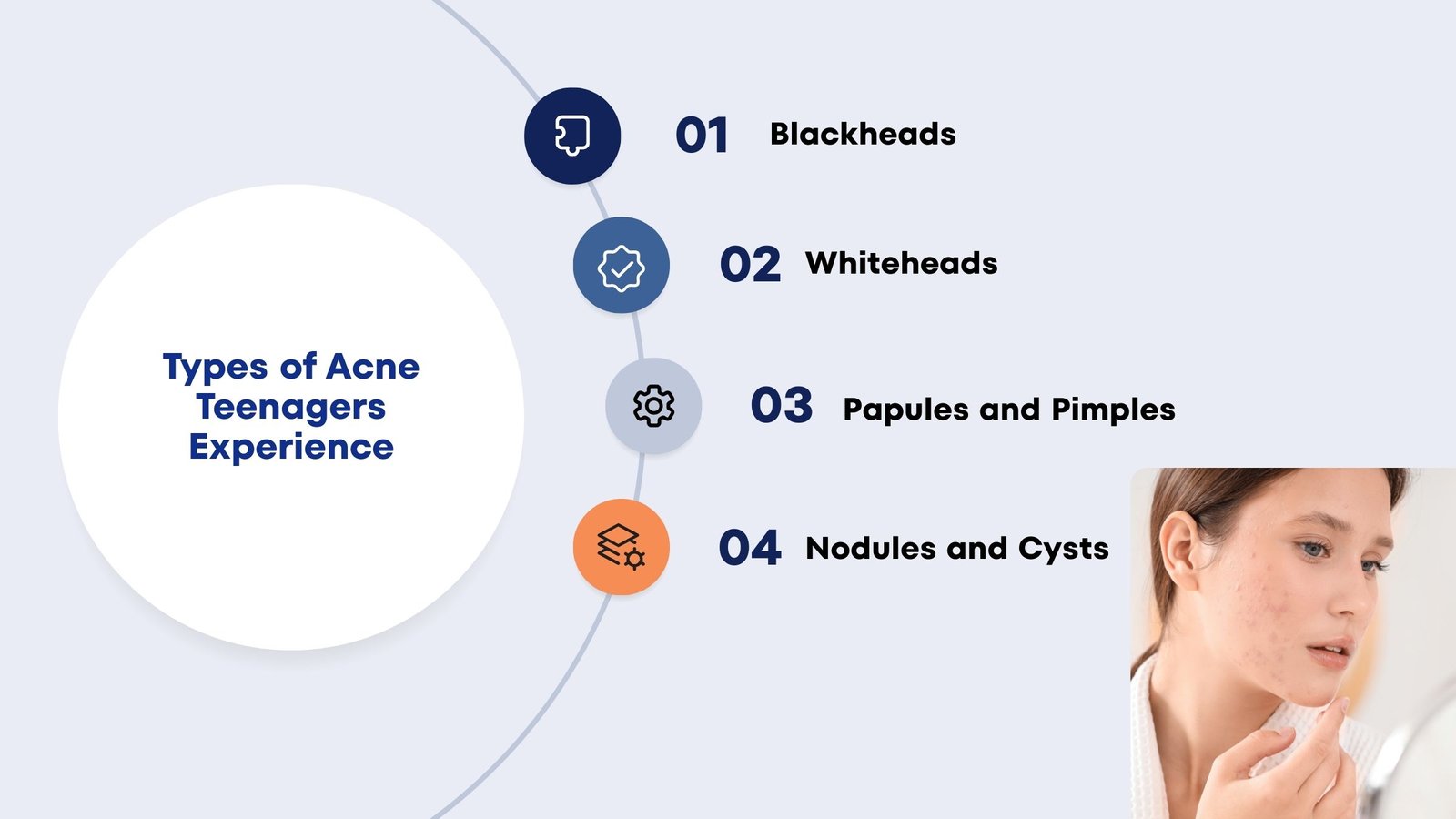 Acne Treatment for Teenagers – Safe Options & Results